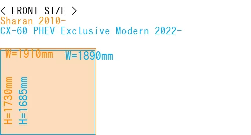 #Sharan 2010- + CX-60 PHEV Exclusive Modern 2022-